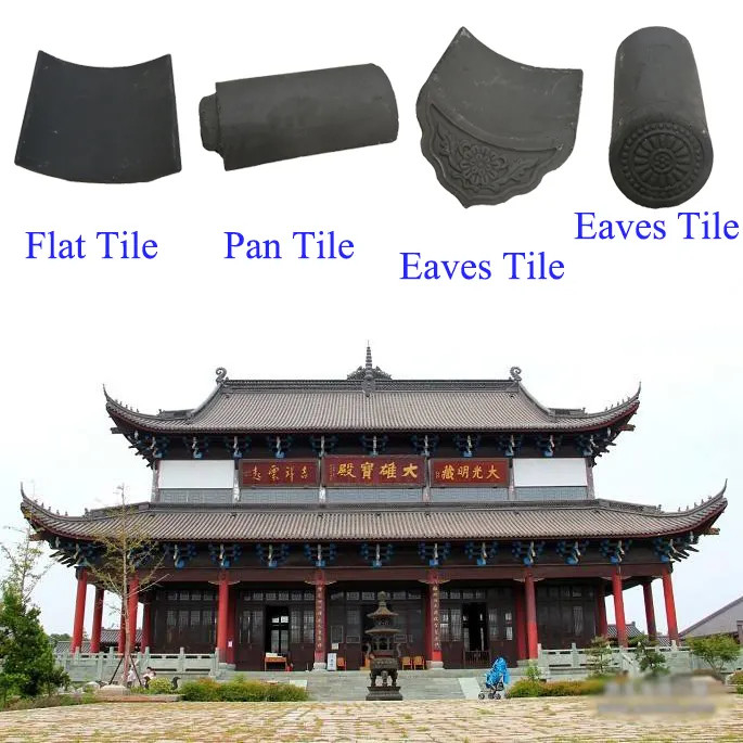 Chinese Temple Material grey shingle roof tiles unglazed