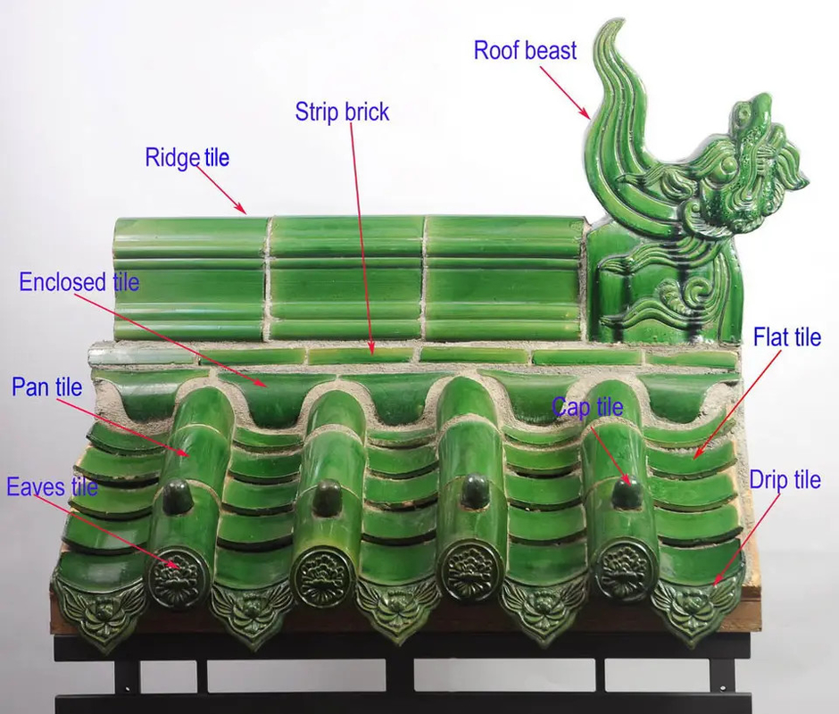 Antique Building Materials Chinese Glazed Roof Tiles Traditional Architecture Asian Decorative