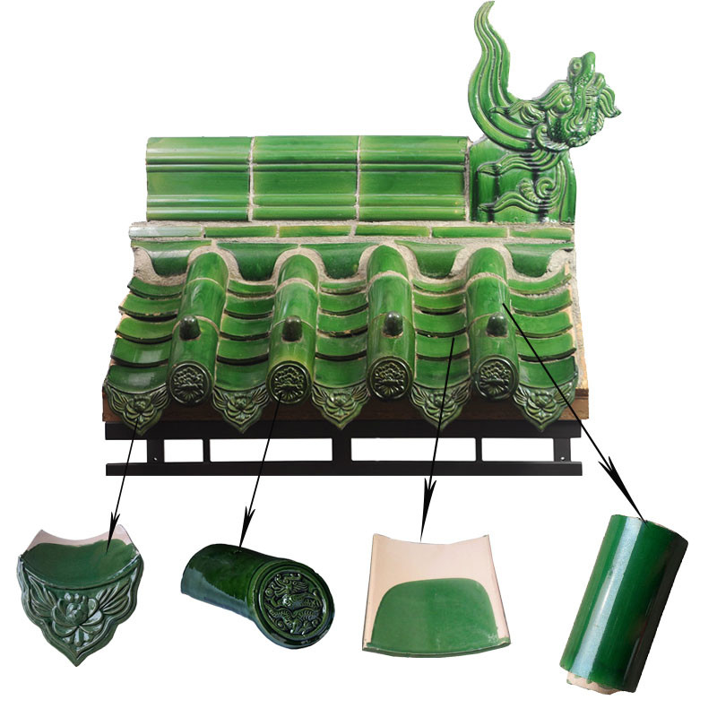 Waterproof Chinese Temple Roof Tiles , Green Ceramic Roof Tiles