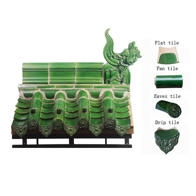 Dark Green Asian Style Roof Tiles Perfect for Antique Building Materials in Garden Buildings