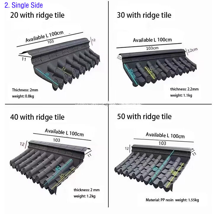 Synthetic Resin Wall Coping Roof Tiles Plastic ASA Chinese Fence Topper Sheets with Fretwork Ridge for Garden Building