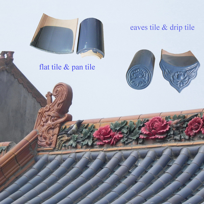 Decoration Antique Chinese Glazed Roof Tiles Building Asian Japanese Style Roof Tiles