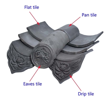 180mm 160mm Traditional Classic Tile Roofing Asian Thailand Chinese Temple Roof Tiles