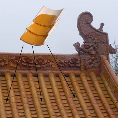 Chinese style ceramic roof tiles for Asian temple
